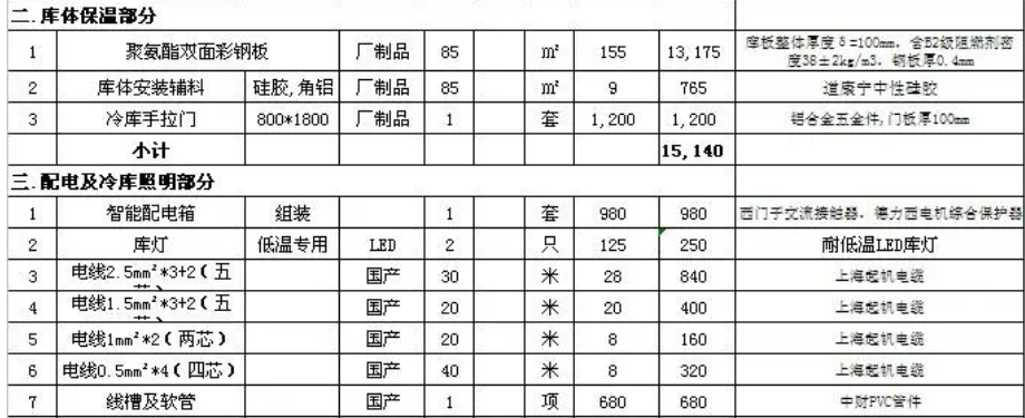 冷庫安裝報價方案